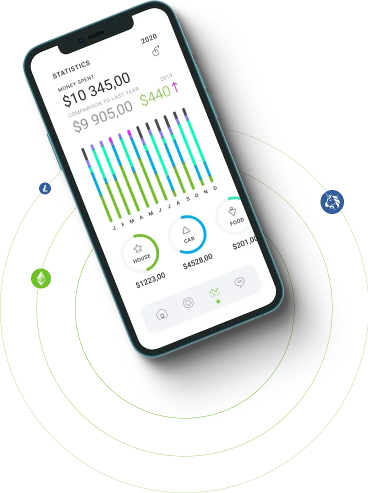 Prizma Investorry - The New Era of Digital Wealth